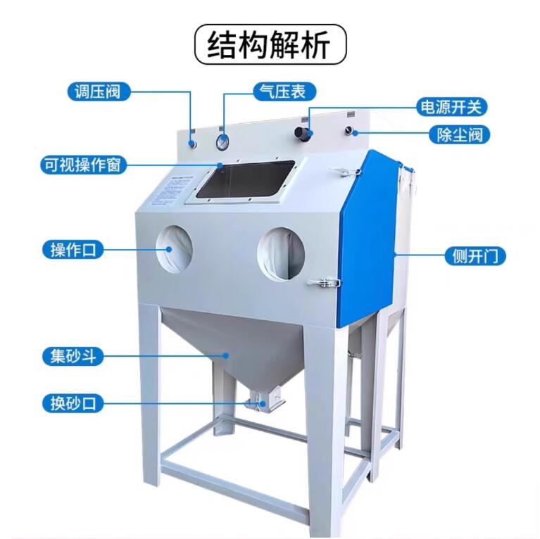 PardubiceSandblasting machine